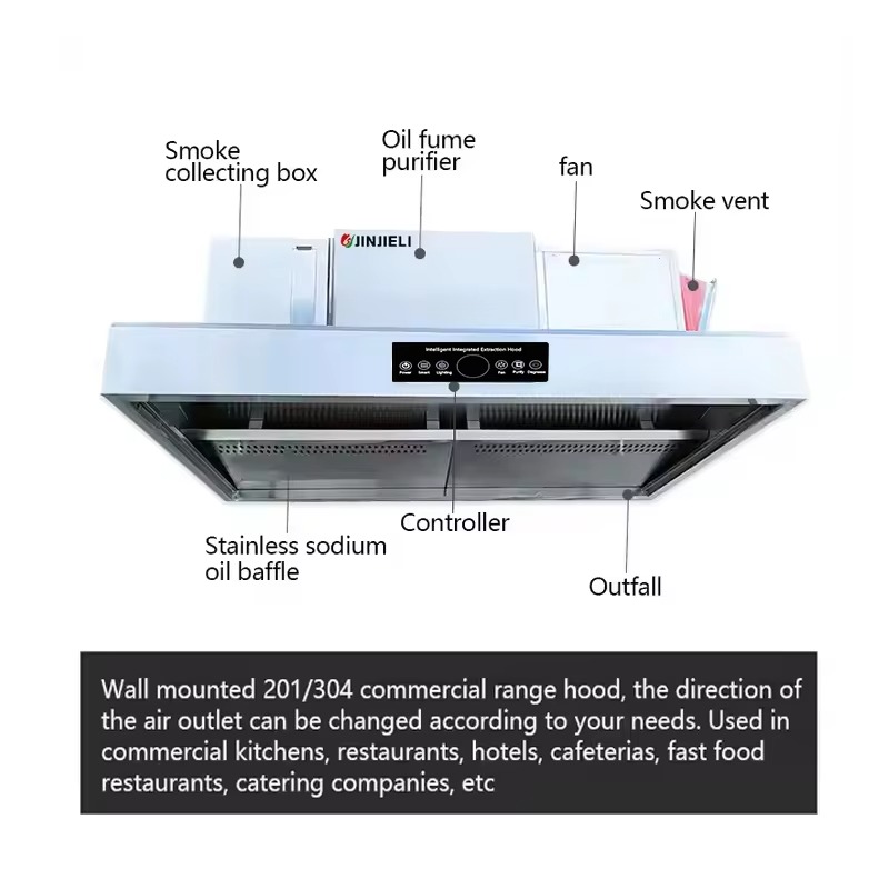 Ticari Olarak Özelleştirilebil - Commercial Kitchen Ventilation System incelemesi ve fiyatı