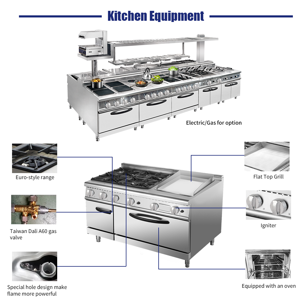 Premium Otel Restoran Mutfak E - Commercial Kitchen Machinery incelemesi ve fiyatı
