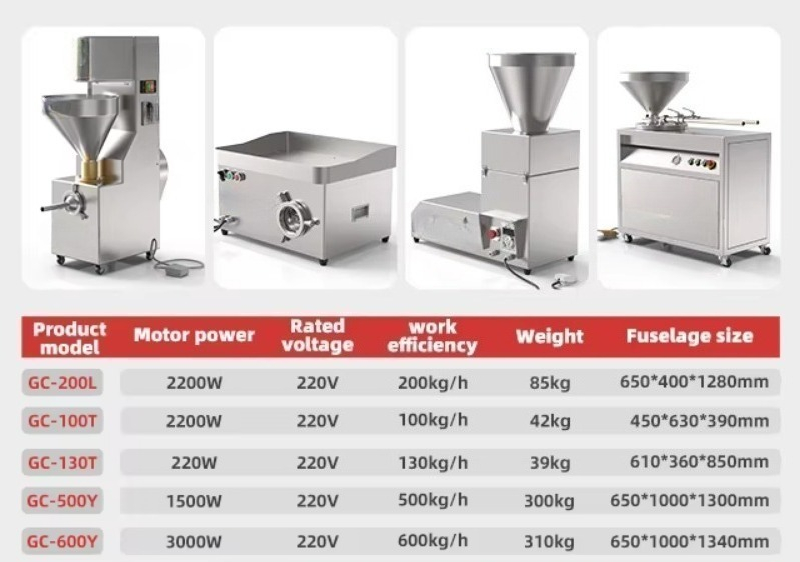 220V elektrikli lavman makines - Meat Grinder Electric incelemesi ve fiyatı