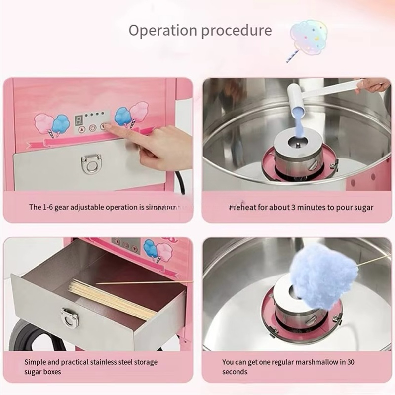 Yeni Çıktılar Pamuk Şeker Maki - Candy Floss Machine Commercial incelemesi ve fiyatı