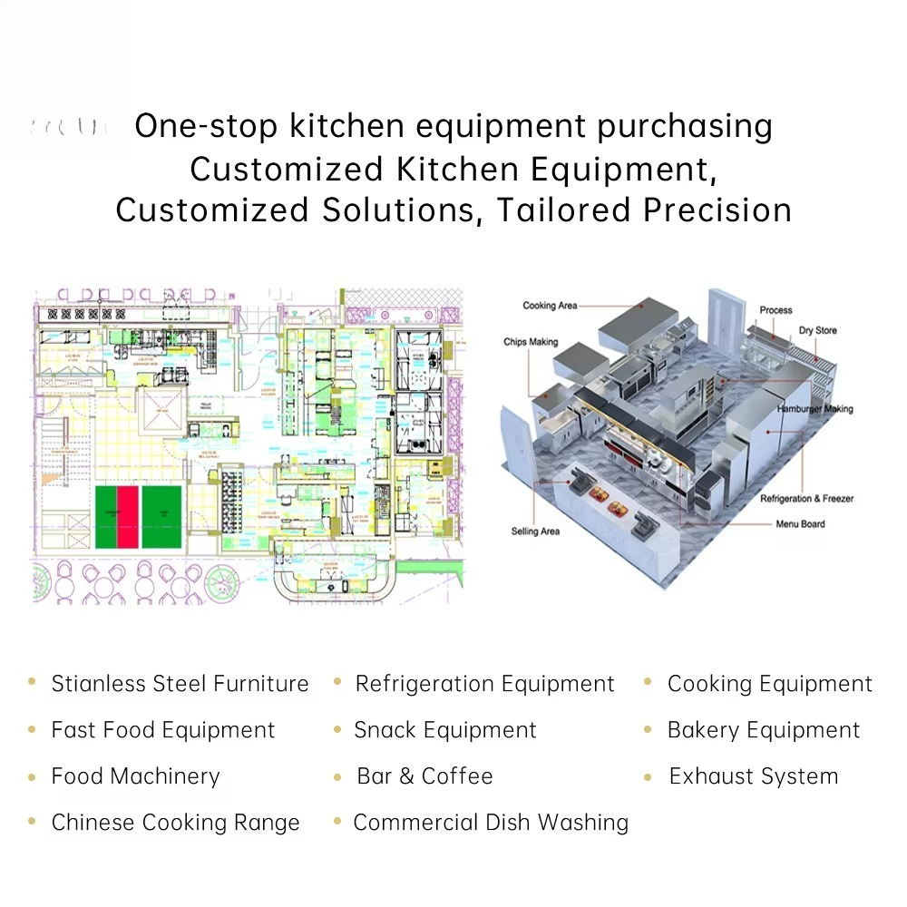 Ticari Mutfak Ekipmanları Rest - Commercial Kitchen Projects incelemesi ve fiyatı